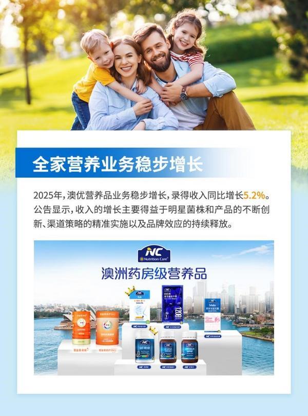 
天津中医药大学第一附属医院黄牛挂号电话澳优2025年业绩公告: 深化国际业务、全家营养双布局，佳贝艾特海外营收连续三年复合增长超50%，全球业务新生态加速成型
