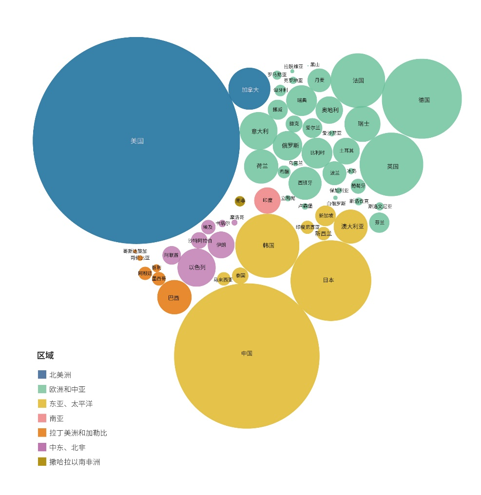 中医科学院眼科医院黄牛号贩子票贩子代网上预约代挂号电话向科技强国目标稳步迈进!中国国家创新指数综合排名世界第9位
