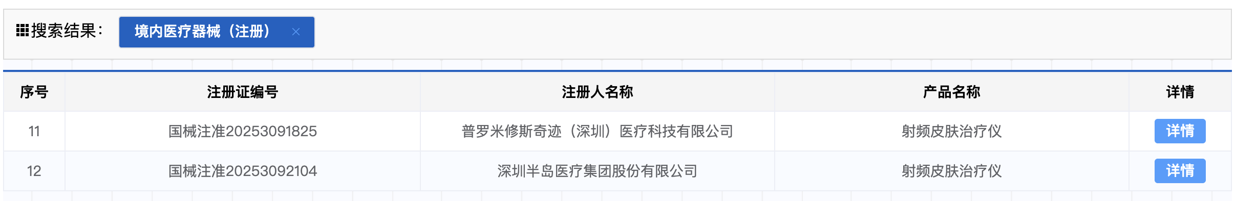 
上海儿童医学中心黄牛号贩子票贩子代网上预约代挂号电话即将“持证上岗”，家用美容仪如何守护“颜值安全”？