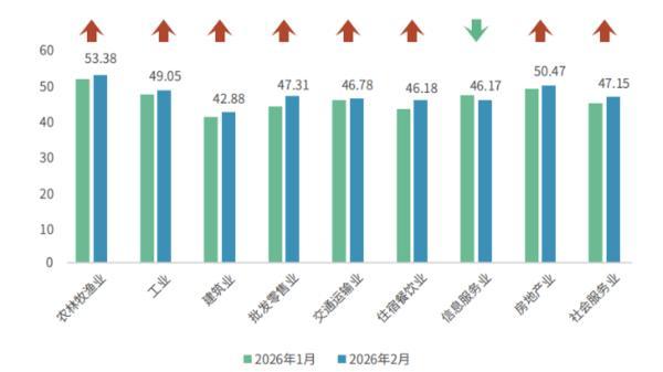 
北京大学肿瘤医院杨跃王嘉李惠平姜晗昉黄牛挂号电话新华指数｜2月普惠金融-景气指数：小微企业韧性持续增强