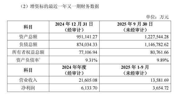 
天津市口腔医院黄牛号贩子票贩子代网上预约代挂号电话中银期货注册资本将增至10亿元