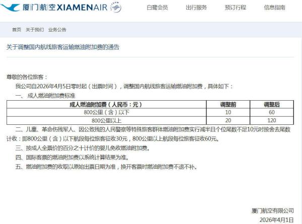 南方医科大学南方医院吕英黄牛挂号电话国内航线燃油附加费4月5日起上调,800公里以上由20元涨至120元