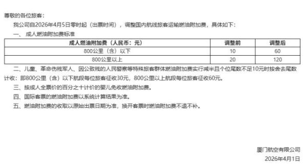 
朝阳医院黄牛号贩子票贩子代网上预约代挂号电话多家航司上调国内航线燃油附加费
