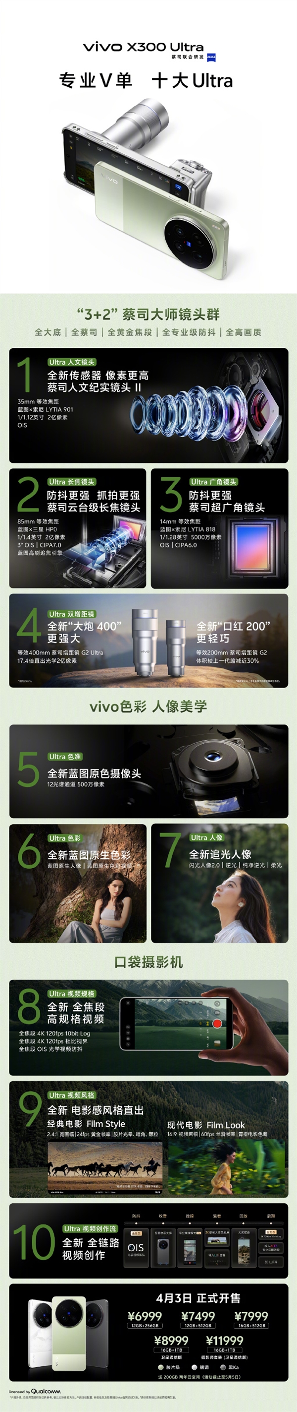 机圈专业V单来了！vivo X300 Ultra正式开售：6999元起