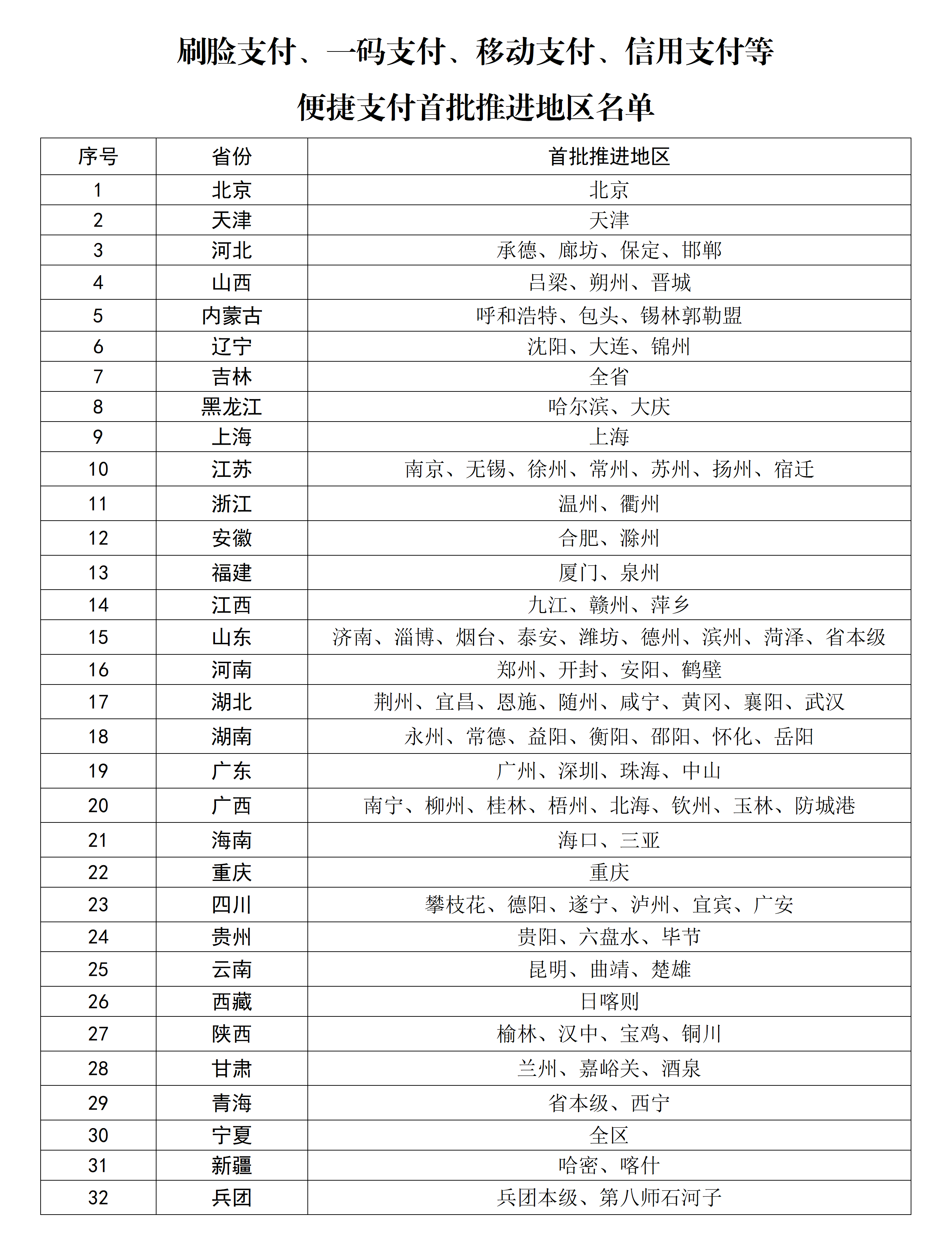 
南方医科大学口腔医院黄牛号贩子票贩子代网上预约代挂号电话大幅压减排队缴费时长 首批医保便捷支付地区名单公布