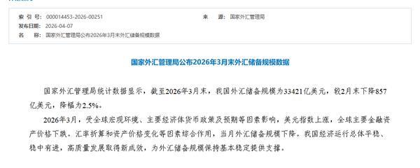 
广州医院黄牛号贩子票贩子代网上预约代挂号电话外汇局：3月末我国外汇储备规模为33421亿美元