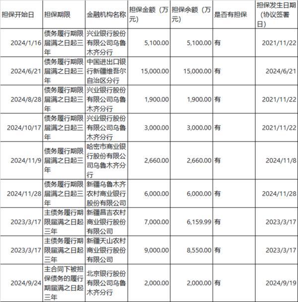 
宣武医院黄牛号贩子票贩子代网上预约代挂号电话控股股东遭银行提前收贷，现金仅剩7000多万元，美克家居能否借跨界收购走出困局？