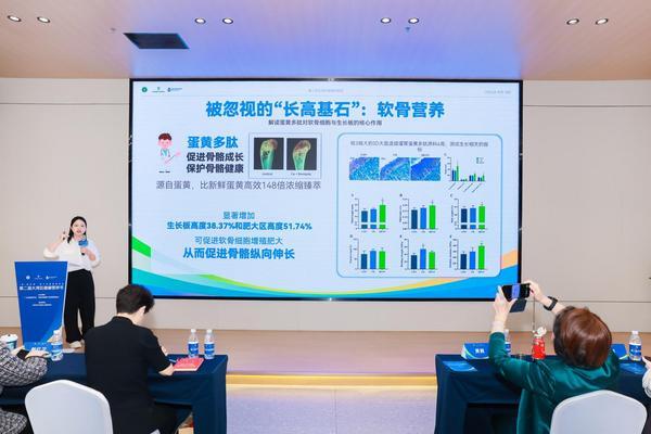 
广州市皮肤病防治所黄牛号贩子票贩子代网上预约代挂号电话精准 ·科学 ·守护成长，grow by WONDERLAB亮相第二届大湾区健康营养节，引领儿童营养新时代