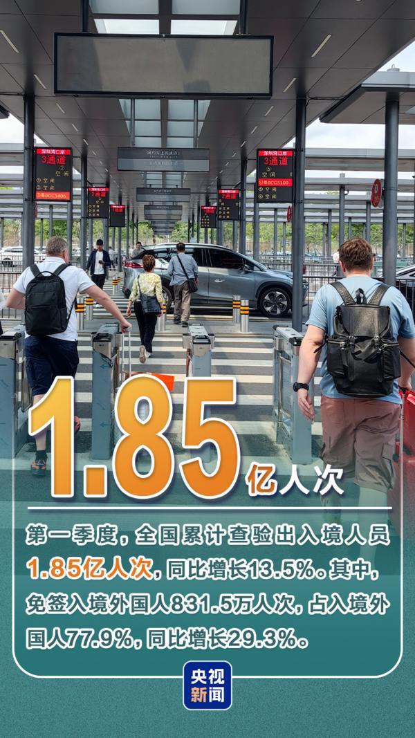 天津儿童医院黄牛号贩子票贩子代网上预约代挂号电话中国经济开门红!一季度数据再“上新”