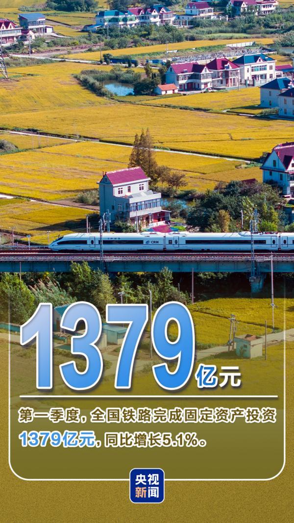 天津儿童医院黄牛号贩子票贩子代网上预约代挂号电话中国经济开门红!一季度数据再“上新”