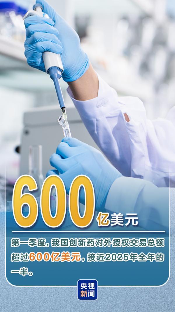 天津儿童医院黄牛号贩子票贩子代网上预约代挂号电话中国经济开门红!一季度数据再“上新”