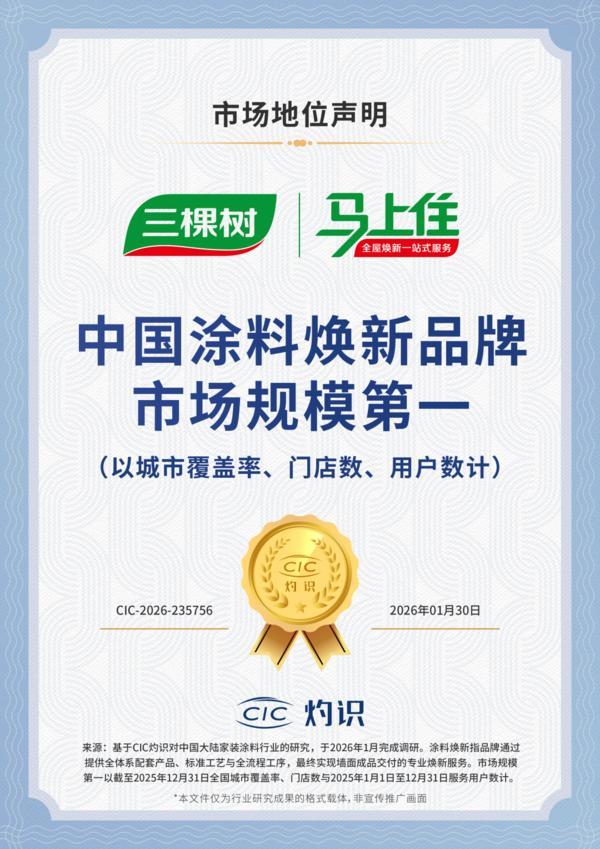 北京中医医院杨国旺胡凤山赵文景高彦彬黄牛挂号电话三棵树“马上住”位列中国涂料焕新品牌市场规模第一