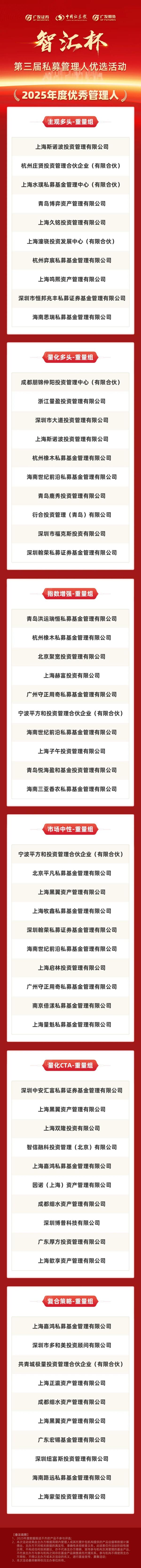 中山大学肿瘤防治中心郭琤琤夏雯邱妙珍候雪刘寿生董军黄牛挂号电话广发证券第三届“智汇杯”2025年私募管理人优选结果揭晓