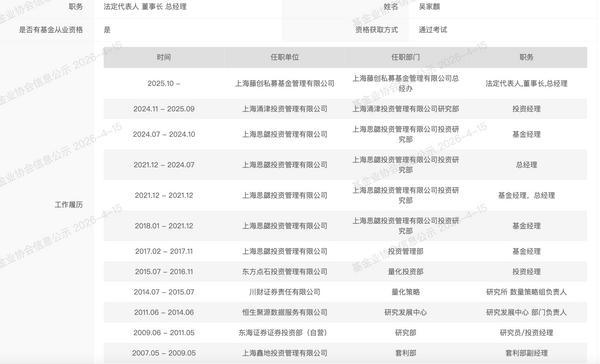 
北京大学人民医院高杰李照孔圆贾晋松黄牛挂号电话百亿量化私募老将再创业 藤创、安澜同日完成私募登记