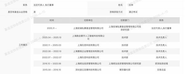 
北京大学人民医院高杰李照孔圆贾晋松黄牛挂号电话百亿量化私募老将再创业 藤创、安澜同日完成私募登记