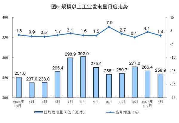 
医学科学院肿瘤医院黄牛号贩子票贩子代网上预约代挂号电话3月份规模以上工业原煤生产规模稳定 原油生产保持增长