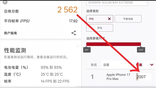 一加Ace 6至尊版魔改天玑9500:GPU性能彻底榨干 跑分超越A19 Pro