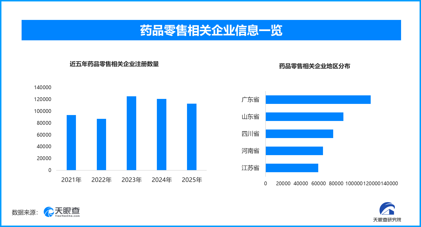 
广州市番禺区妇幼保健院黄牛号贩子票贩子代网上预约代挂号电话我国完善药品价格全机制，现存药品零售相关企业超113万家