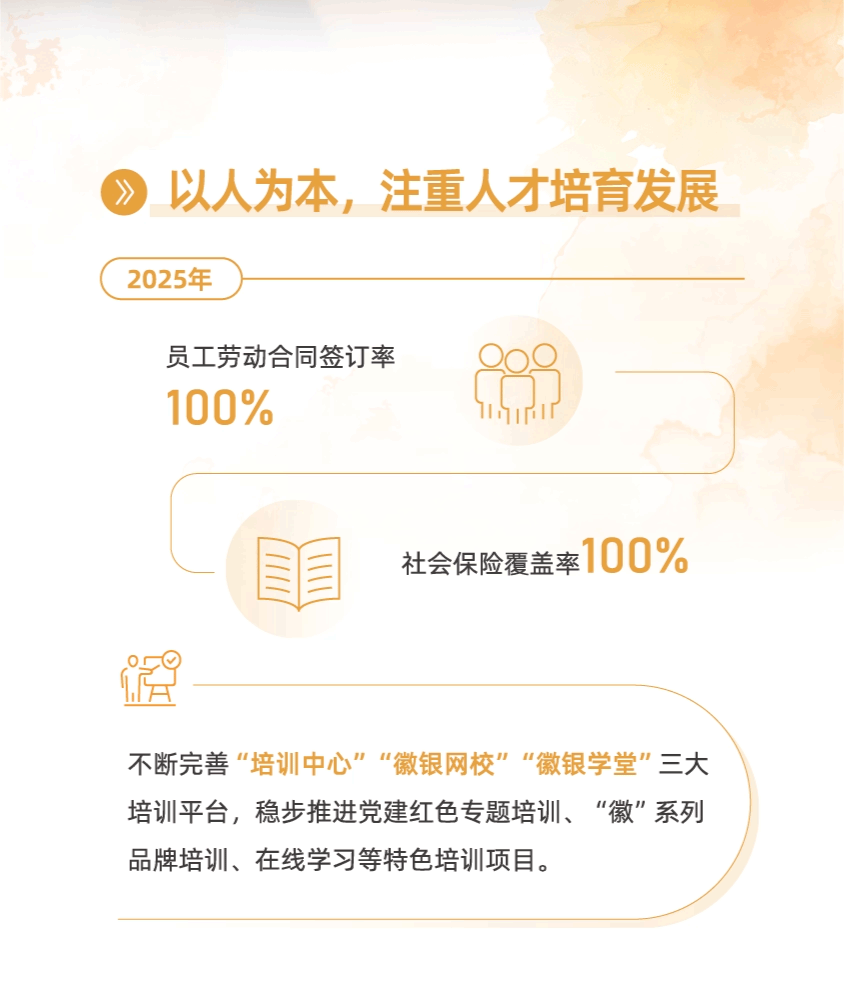 
上海交通大学医学院附属仁济医院张进金迪孔文张月萍童婧陈向锋刘炜黄燕平黄牛挂号电话一图读懂徽商银行2025社会责任报告