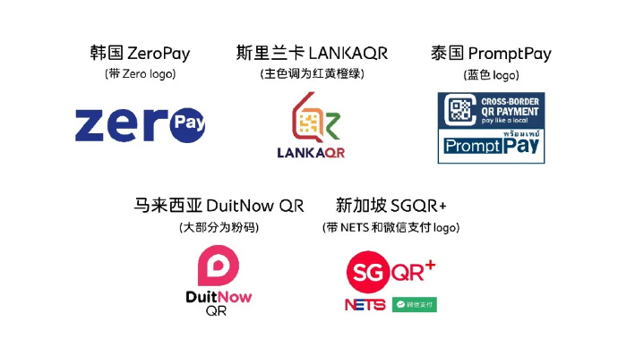 微信宣布5国可用微信支付 ：韩国、斯里兰卡、泰国、马来西亚、新加坡
