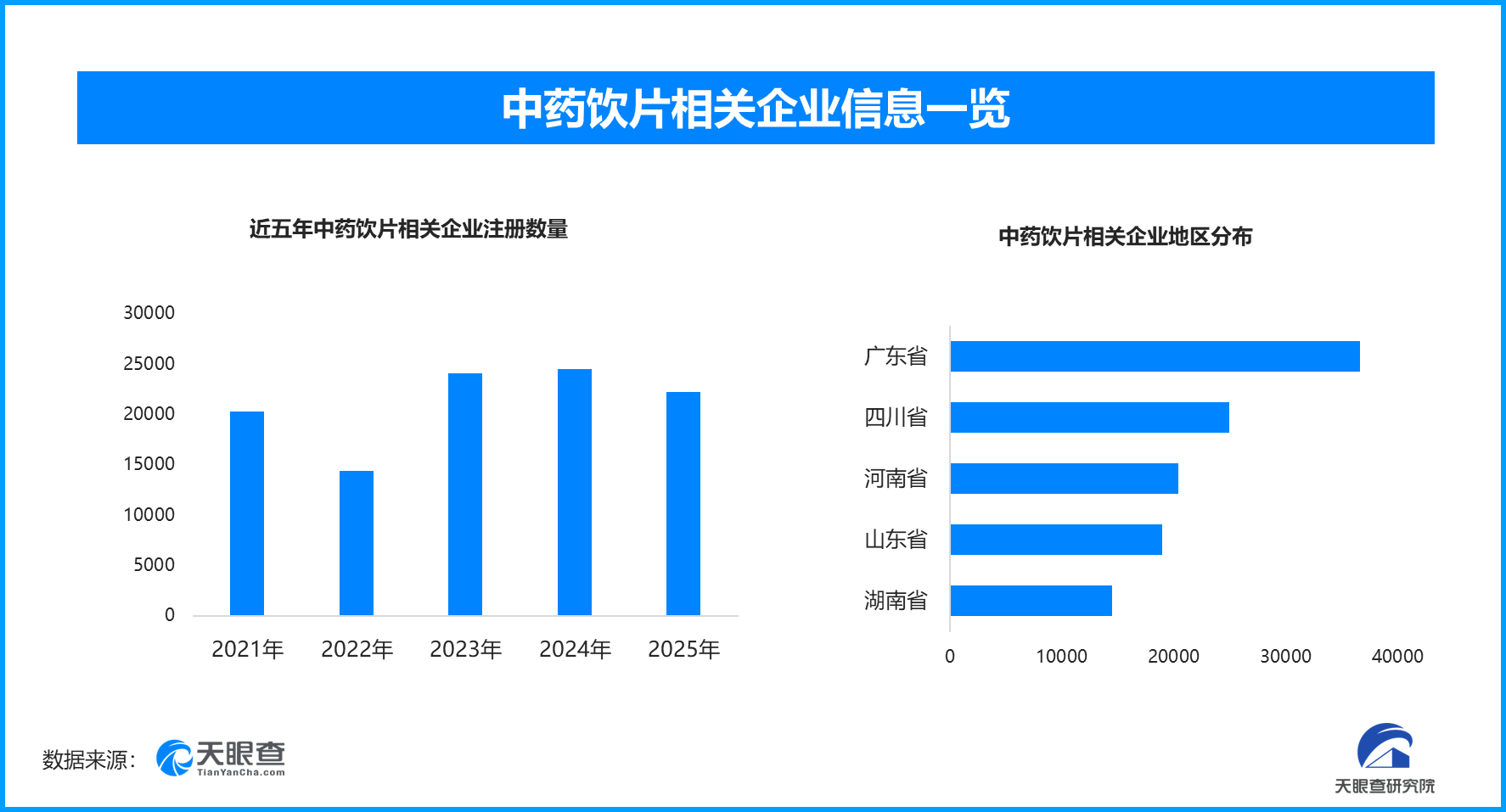 
中医科学院眼科医院黄牛号贩子票贩子代网上预约代挂号电话新规出台规范医院中药饮片管理，现存中药饮片相关企业超30.2万家
