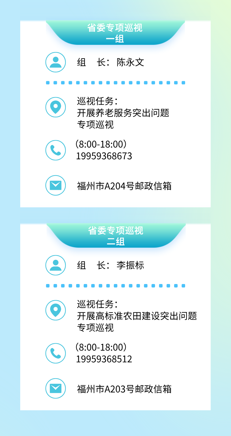 十一届省委第八轮第一批巡视完成进驻