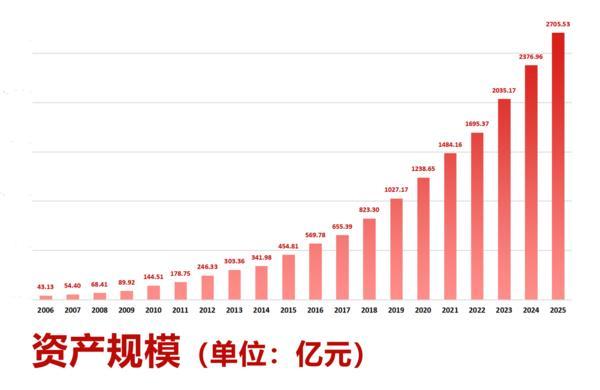 
上海中医药大学附属龙华医院陈红风刘嘉湘范忠泽黄牛挂号电话济宁银行成立20周年：实干笃行著华章 同心同向共成长