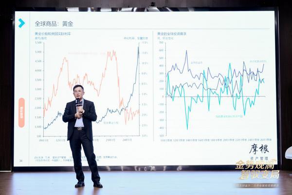 
解放军总医院医院黄牛号贩子票贩子代网上预约代挂号电话摩根资产管理蒋先威：四大驱动因素分化，黄金短期承压但长期配置价值犹在