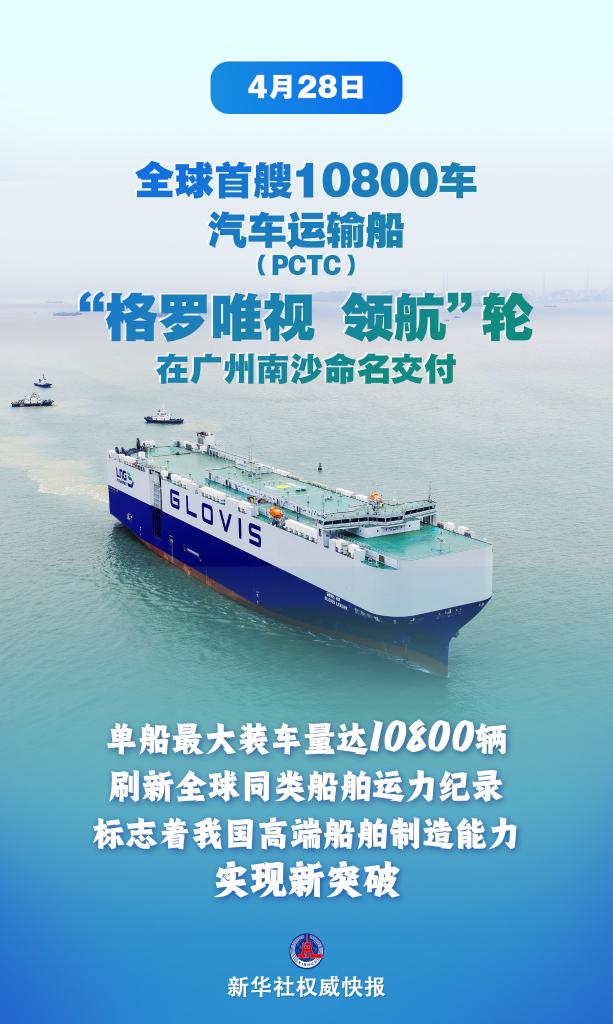 全球首艘10800车汽车运输船命名交付