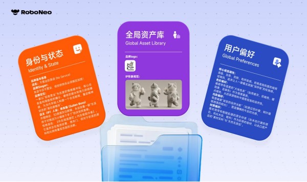 美图RoboNeo大更新：影像创作赛道首创Agent Teams