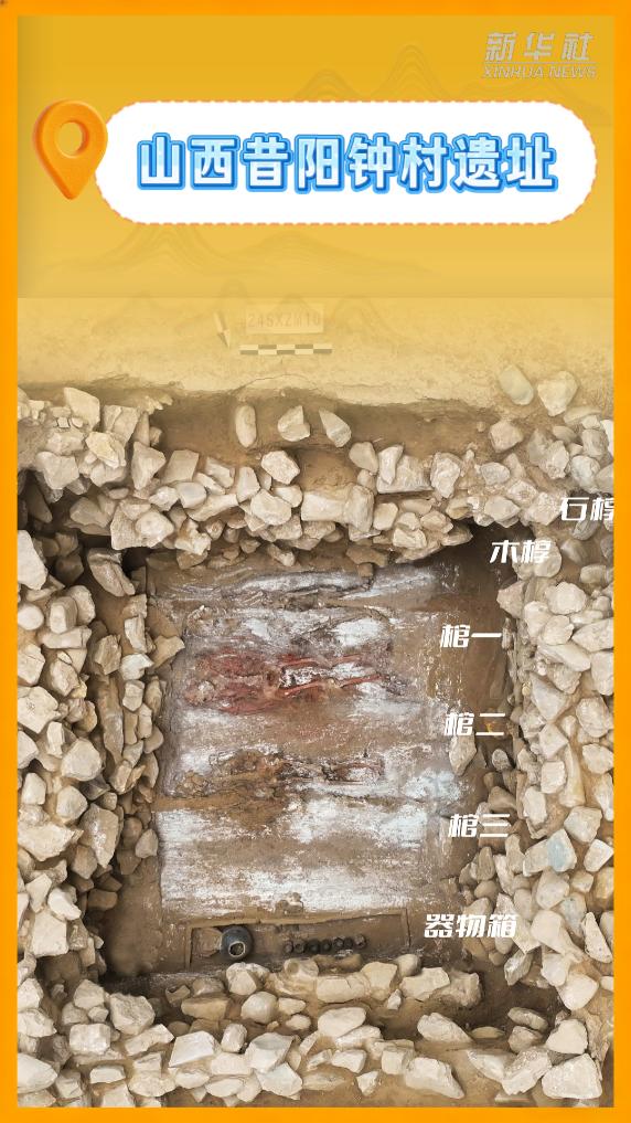@你 速览2025年度全国十大考古新发现