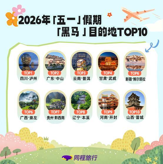
304医院黄牛号贩子票贩子代网上预约代挂号电话同程旅行“五一”盘点：国内长线游需求旺盛，北京上海热度居前