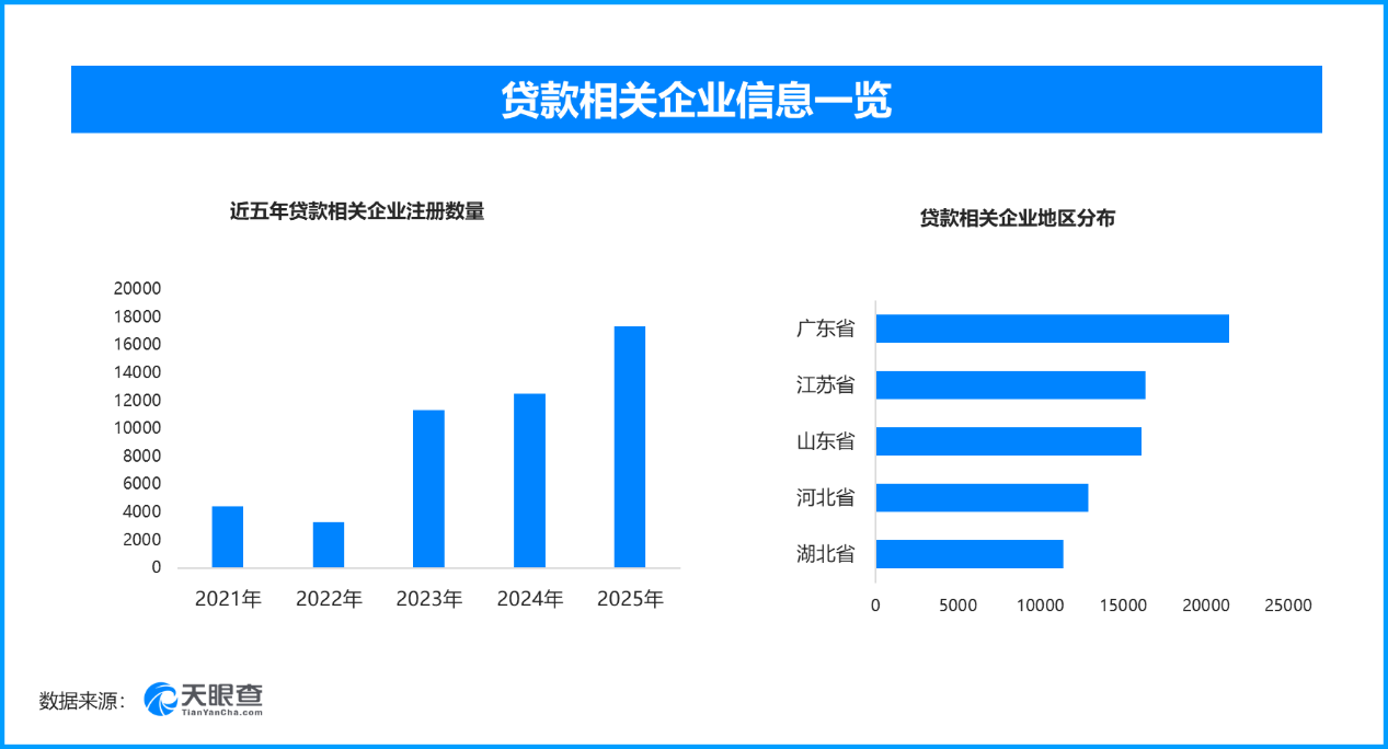
南京医院黄牛号贩子票贩子代网上预约代挂号电话9月30日起支付禁捆信贷 现存贷款相关企业近22万家