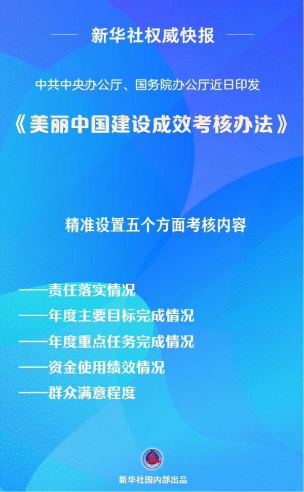 
山东省精神卫生中心杨晓东李万顺胡蕾黄牛挂号电话中办、国办印发《美丽中国建设成效考核办法》