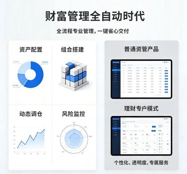 
朝阳医院黄牛号贩子票贩子代网上预约代挂号电话解锁财富升级新体验——从自主操持到一键交付