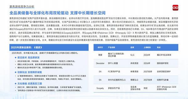 
重庆各大医院黄牛挂号电话游戏驱动人流、线上线下闭环：中国儒意重构文娱新生态