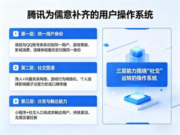 
重庆各大医院黄牛挂号电话游戏驱动人流、线上线下闭环：中国儒意重构文娱新生态
