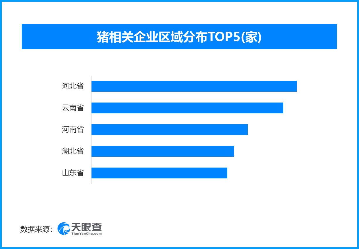 
广州红十字会医院黄牛号贩子票贩子代网上预约代挂号电话四部门联合推动冻猪肉收储，现存猪相关企业超75万家