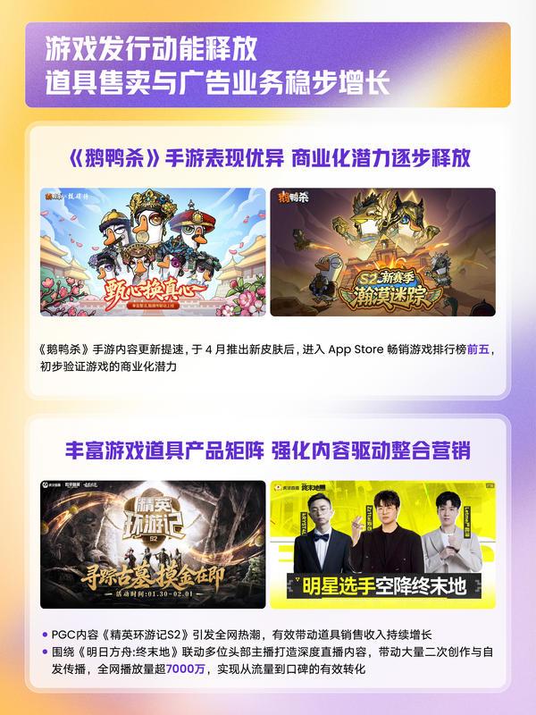 
广州市番禺区中医院黄牛号贩子票贩子代网上预约代挂号电话虎牙发布2026年Q1财报:收入连续五季同比增长，盈利能力持续提升