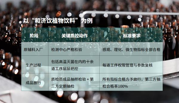
天津医科大学第二医院黄牛号贩子票贩子代网上预约代挂号电话和治友德：追求品质守匠心 精益生产无止境