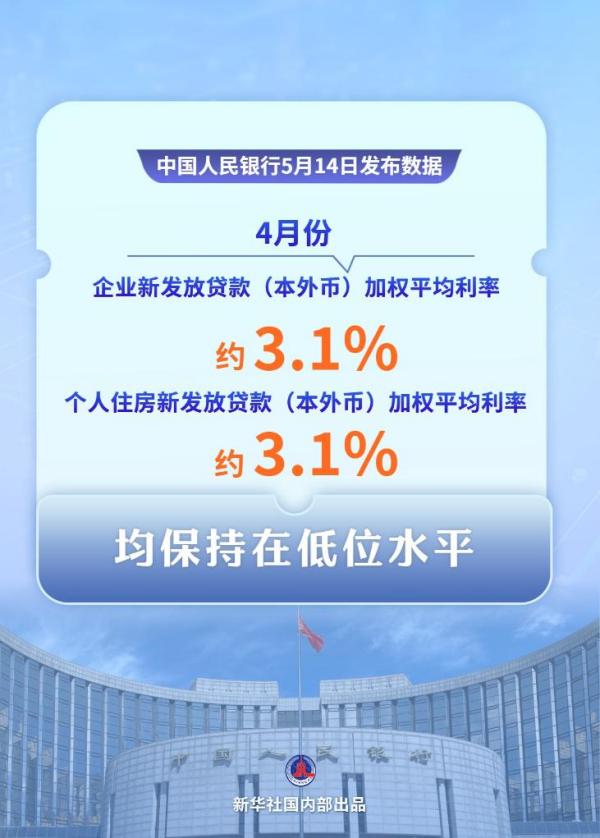 
沈阳陆军医院黄牛号贩子票贩子代网上预约代挂号电话资金流向哪里，融资结构有何变化——透视4月金融统计数据