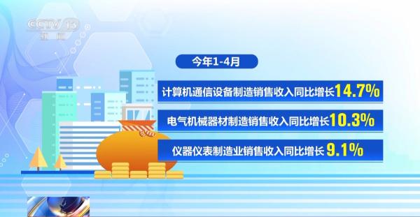 
广州市第八人民医院黄牛号贩子票贩子代网上预约代挂号电话从发票数据看经济走势 今年前四个月全国企业销售收入稳步增长