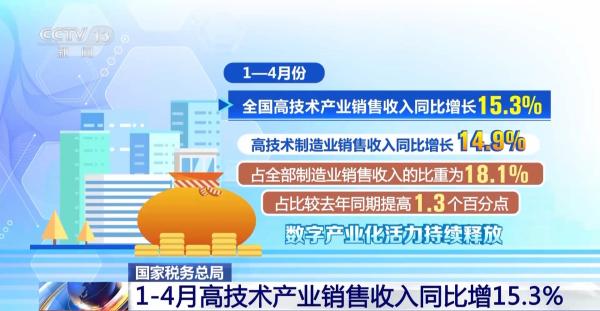 
广州市第八人民医院黄牛号贩子票贩子代网上预约代挂号电话从发票数据看经济走势 今年前四个月全国企业销售收入稳步增长