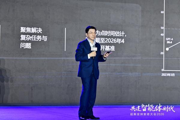 
上海交通大学医学附属上海儿童医学中心张浩何晓敏徐志伟李奋傅立军郭英顾松徐敏王莹宁铂涛张磊袁姝华黄牛挂号电话李开复博士给 CEO 划重点：当 AI 代替人写完 99% 的代码，企业多智能体将是未来十年最重要的时代机遇
