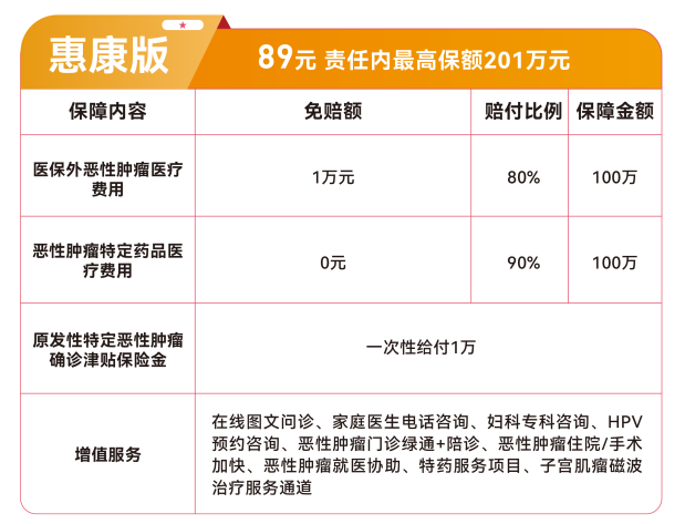 
上海复旦大学附属华山医院赵重波徐文武陈亮周丽诺徐峰孙新芬黄牛挂号电话0元起赔——爱她保2026发布会直播重磅发布，参保火热进行中