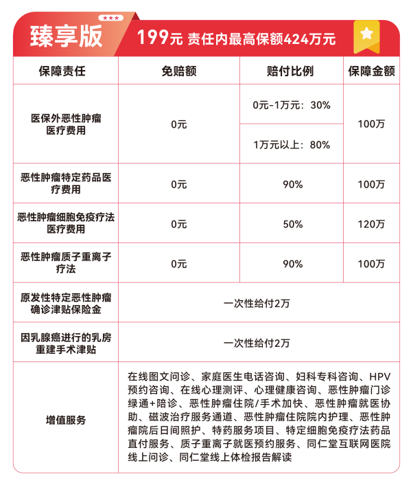 
上海复旦大学附属华山医院赵重波徐文武陈亮周丽诺徐峰孙新芬黄牛挂号电话0元起赔——爱她保2026发布会直播重磅发布，参保火热进行中