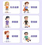 
复旦大学附属肿瘤医院徐科达邵志敏朱耀叶定伟曹达龙吴小华胡夕青张剑张晓