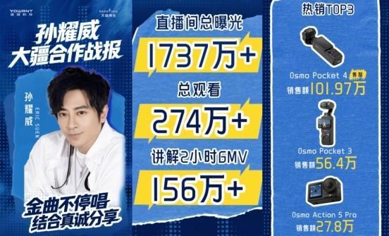 
天津医科大学总医院钟跃岳树源刘辉黄牛挂号电话618期间，遥望科技如何助力品牌沉淀长期资产？