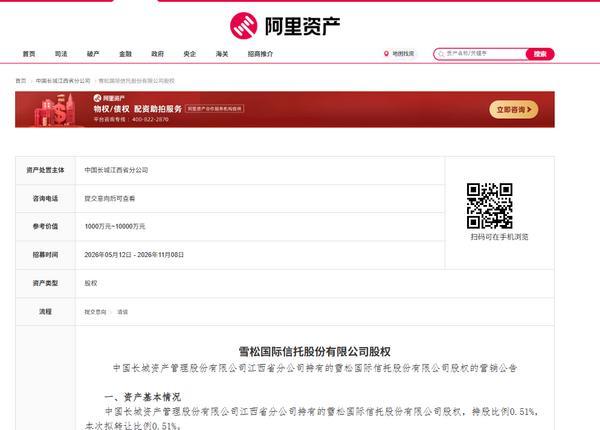 
陆军特色医学中心（大坪医院）徐伦山张溢华李昆昆黄牛挂号电话雪松信托0.51%股权被挂牌转让 转让参考价值1000万起