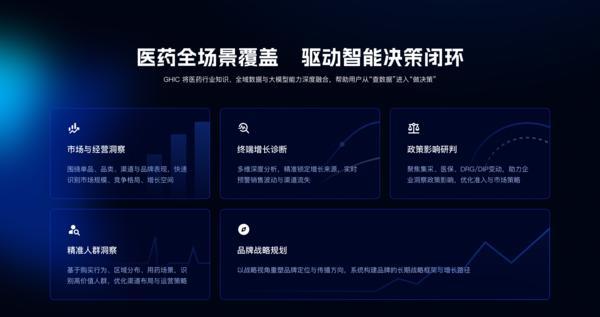 
回龙观医院黄牛号贩子票贩子代网上预约代挂号电话医药AI进入决策中枢时代：中康科技推出全球首个医药全链数据决策中枢GHIC